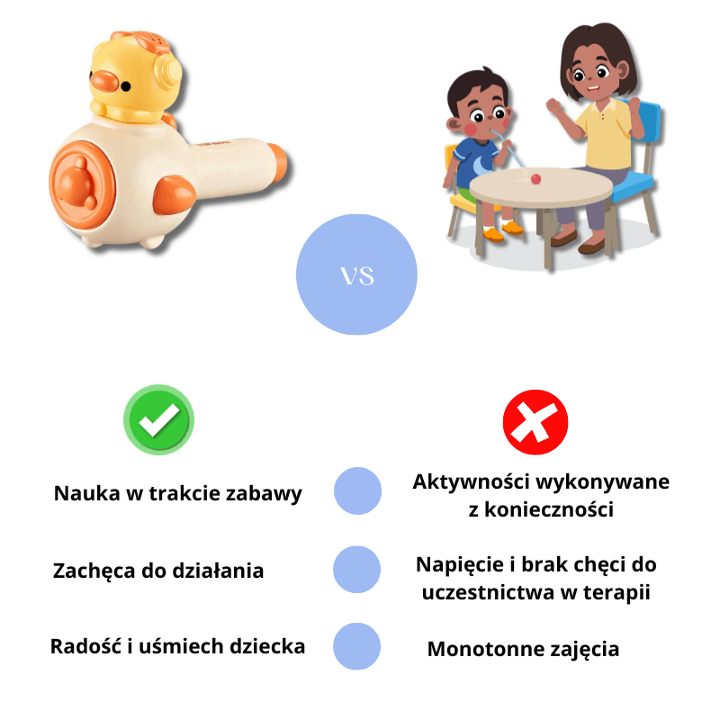 Logodmuchuś - zabawka wspomagająca rozwój oddechu i sprawności aparatu mowy.